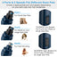 1Pc Dog Nail Grinder 2 Speeds Quiet USB Rechargeable Pet Nail Grinder Professional Pet Nail Trimmer Cordless Paws Grooming & Smoothing Claw Care For Small Medium Large Dogs & Cats