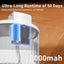 Pet Water Fountain,  Large Capacity Automatic Cat Water Dispenser With No Daily Refills Needed, Ultra-Quiet-Pump Sleep-Friendly