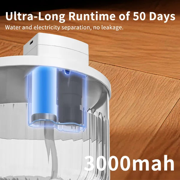 Pet Water Fountain,  Large Capacity Automatic Cat Water Dispenser With No Daily Refills Needed, Ultra-Quiet-Pump Sleep-Friendly